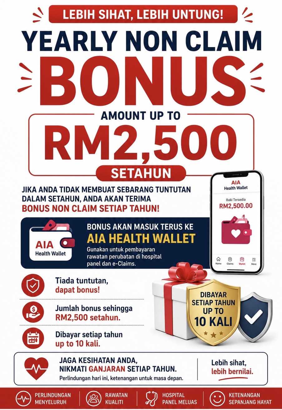 AIA Medical Card Infografik